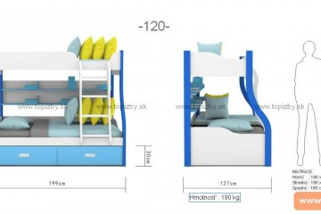 Poschodová posteľ RONI BLUE